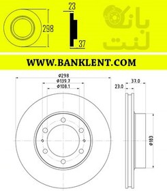 تصویر دیسک چرخ جلو سانگ یانگ تیوولی 