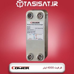 تصویر مبدل صفحه ای کامر مدل CR27-400 ظرفیت 4000 لیتر 