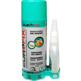 تصویر چسب یک دو سه یورو فیکس ترک 