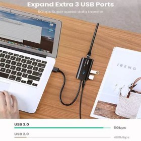 تصویر هاب USB3.0 چهارپورت چندکاره یوگرین مدل CR103-20265 UGREEN CR103-20265 USB3.0 3 Ports HUB