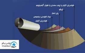 تصویر ایزوگام برسام بام 