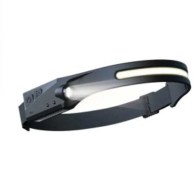 تصویر چراغ هدبند Porodo LifeStyle 