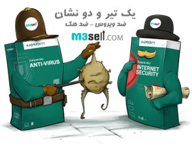 تصویر آنتی ویروس کسپرسکی اینترنت سکیوریتی (دو کاربره یکساله) آنتی ویروس کسپرسکی اینترنت سکیوریتی (دو کاربره یکساله)