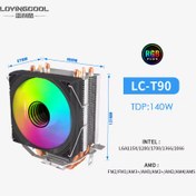 تصویر خنک کننده پردازنده لاوینگ کول مدل LC-T90 RGB 