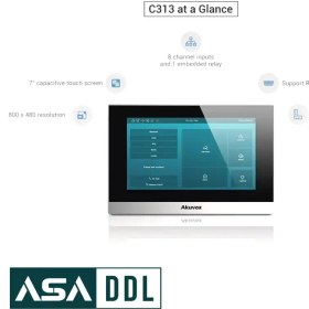 تصویر مانیتور Akuvox مدل C313W-2Wire 