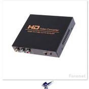 تصویر مبدل HDMI به AV فرانت مدل FN-V110 