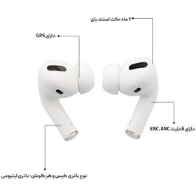 تصویر هندزفری بلوتوثی سی بای مدل Airbuds C1 Pro Saybuuy bluetooth handsfree Airbuds C1 Pro model