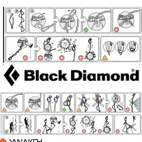 تصویر پله رکاب بلک دیاموند BLACK DIAMOND مدل: 6 پله رنگ: آبی 