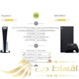 تصویر کنسول بازی سونی مدل PlayStation 5 ظرفیت 825 گیگابایت ریجن 1200 آسیا به همراه دسته اضافی و هدست Sony PlayStation 5 Console 825GB Region 1200 Asia with Additional Controller and Headset