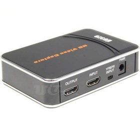 تصویر کارت کپچر HDMI مدل EZCAP280 EZCAP 280 HDMI Video Capture Box