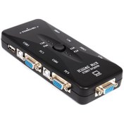 تصویر سوییچ رویال KVM-4UK Switch Royal KVM-4UK