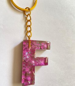 تصویر جاسوئیچی حرف انگلیسی F 