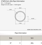 تصویر لوله بدون درز اینکونل ۶۰۰به سایز ۳”رده ۴۰ به وزن ۷۰.۷ Pipe seamless 3”sch 40s inconel 600 length 6m weight 70.7