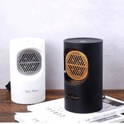 تصویر هیتر برقی رومیزی مدل Unit Heater 