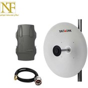 تصویر باندل آنتن و رادیو ANT-5531N deltalink + NetMetal RB921UAGS+ کابل رابط 
