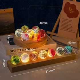 تصویر برد 7 گوی کهکشانی 