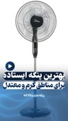 تصویر پنکه ایستاده مایدیا مدل FS40-15FR ریموت دار با ۵ پره 