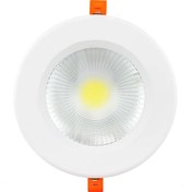 تصویر چراغ COB توکار 15 وات P.G.Tپی جی تی - افتابی P.G.T