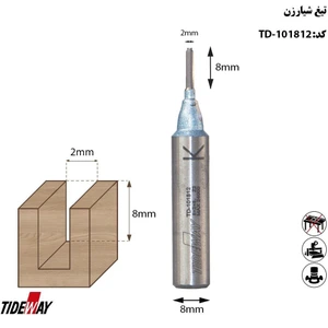 تصویر فروشگاه ژیانا تولز