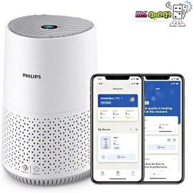 تصویر تصفیه هوا Ac0651 فیلیپس ac0651 philips