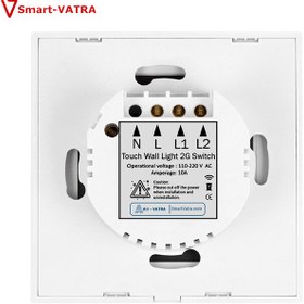 تصویر پکیج هوشمند سازی ساختمان، ویلا، باغ - پک عمومی (GENERAL) 