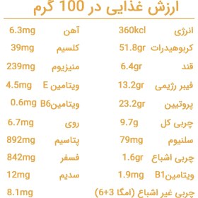 تصویر آرد جوانه گندم 