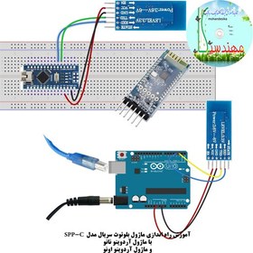 تصویر ماژول بلوتوث سریال مهندسیکا سازگار با آردوینو مدل Bluetooth SPP-C 