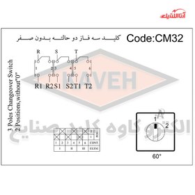 تصویر کلید سلکتوری 63 آمپر سه فاز دو حالته بدون صفر الکترو کاوه کد CM32 