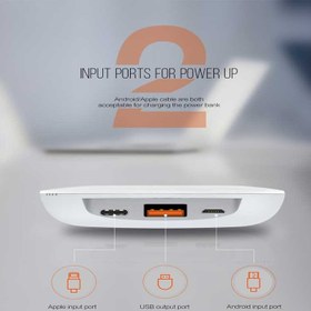 تصویر پاور بانک بی سیم 10000 الدینیو LDNIO PW1003 LDNIO PW1003 10000mAh universal wireless charge