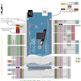 تصویر ماژول اردوينو Arduino MEGA2560 R3 