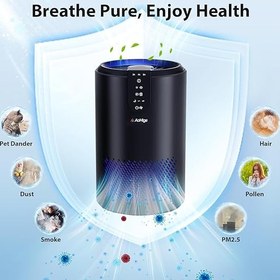 تصویر دستگاه تصفیه هوای AoMige 