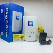 تصویر مودم زد ال تی مدل X28 pro 5G دو Modem ZLT X28 pro 5G DU