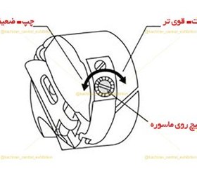 تصویر ماکو چرخ دستی هایا 