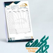 تصویر چاپ فاکتور | تحریر 80 گرم | تک برگی | چهار رنگ 