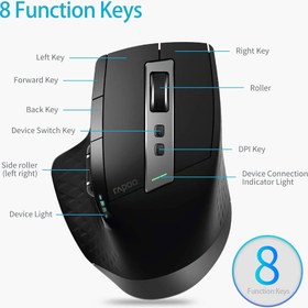 تصویر ست ماوس و کیبورد بی سیم رپو مدل 9900M Rapoo 9900M Multi-mode Wireless Keyboard and Mouse