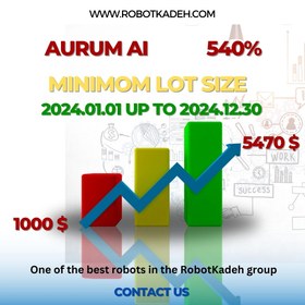 تصویر ربات فارکس AURUM AI یکی از بهترین رباتهای متخصص طلا AURUM AI robot is one of the best gold specialist robots