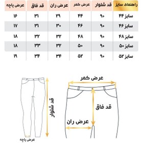 تصویر شلوار لی (جین) زنانه مام استایل زاپ دار آبی کد 12837 