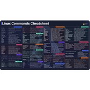 تصویر دسک پد هومرو طرح چیت شیت لینوکس مدل DP063 