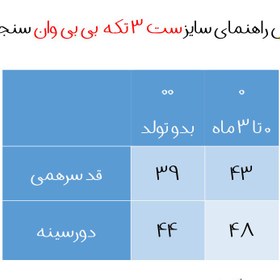 تصویر ست سه تکه نوزادی بی بی وان مدل سنجاقک 