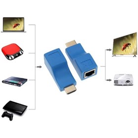 تصویر تبدیل افزایش طول HDMI تحت شبکه برند DTECH HDMI Lan dongle DETCH