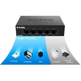 تصویر سوییچ 5 پورت دی لینک مدل DGS-105GL 