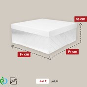 تصویر جعبه کیک تولد 40 * 40 درب سفید (فروش کیلویی) 