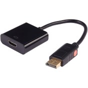 تصویر تبدیل Datalife Display to HDMI Datalife Display to HDMI Adapter