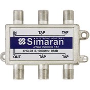 تصویر تپاف چهار راه سیماران 