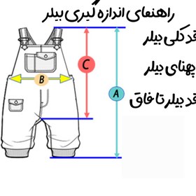 تصویر بیلر تک جین اسپرت 
