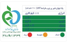 تصویر شیر استریل پر چرب دامداران 1 لیتر 