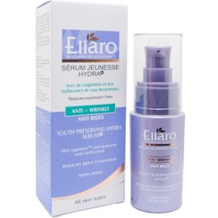 تصویر سرم پرسروینگ هیدرا الارو Ellaro Youth Preserving Hydra Serum 