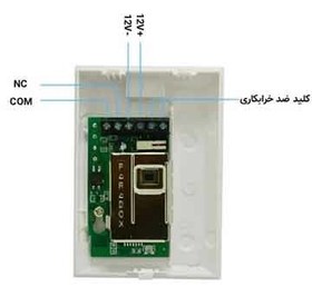 تصویر سنسور حرکتی (چشمی PIR) برند پارادوکس مدل 476 Plus Paradox