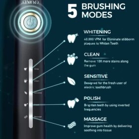 تصویر مسواک شارژی ATMOKO مدل HP126A 