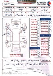 تصویر پژو 206 مدل 1396 ا تیپ 5 تیپ 5